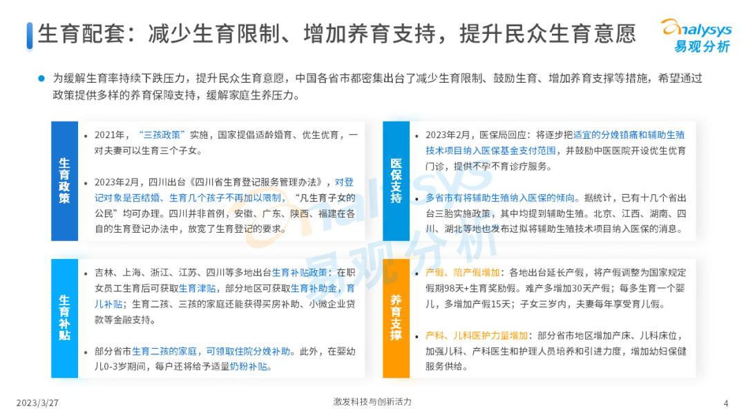 Z世代新母婴人群消费洞察2023