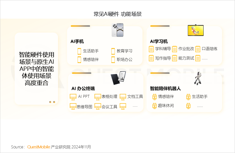 QuestMobile 2024年AI智能体市场发展观察:“三端”AI爆发,场景应用模式持续腾飞,智能体商业化启航!