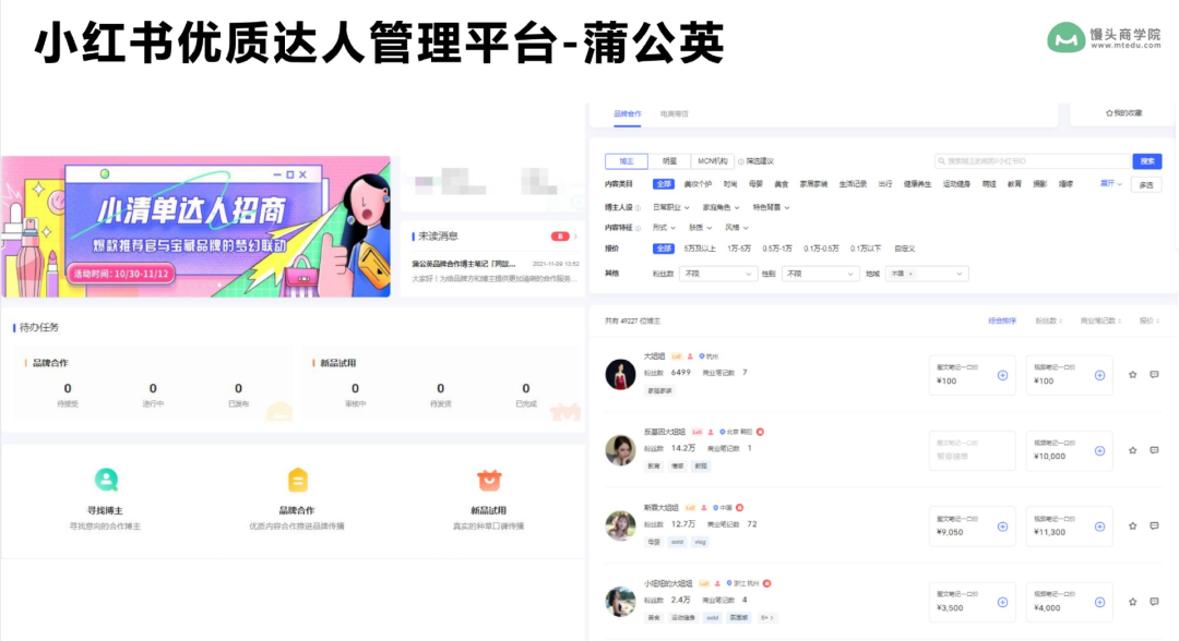 5步打法,拆解品牌如何做好小红书内容营销