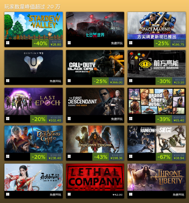 Steam 2024年度榜单公布:谁是今年叫好又叫座的游戏?