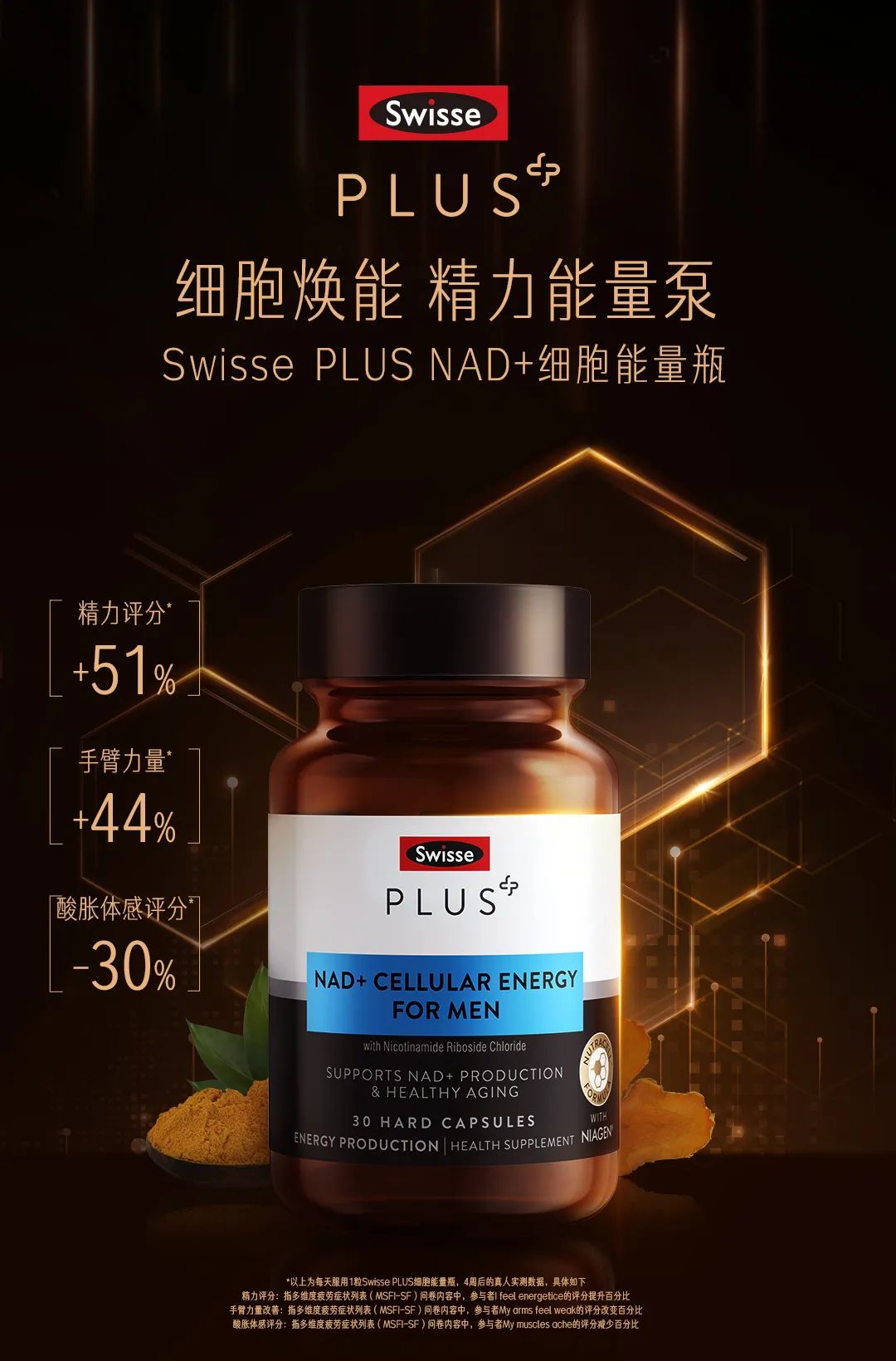 瞄准高端健脑赛道!Swisse PLUS推出“醒脑黑科技”