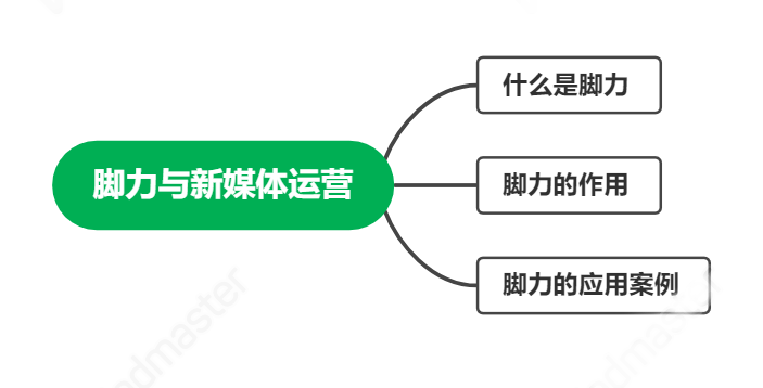 脚力20210102.png 脚力20210102.png