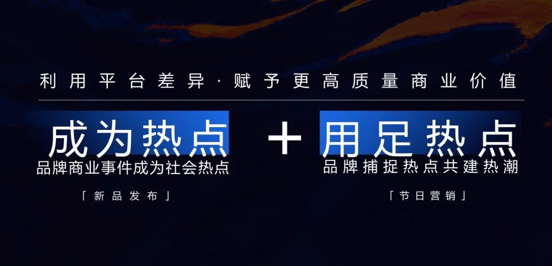 【复苏2023】专访微博营销:“社交+热点”让品牌与时代保持共振