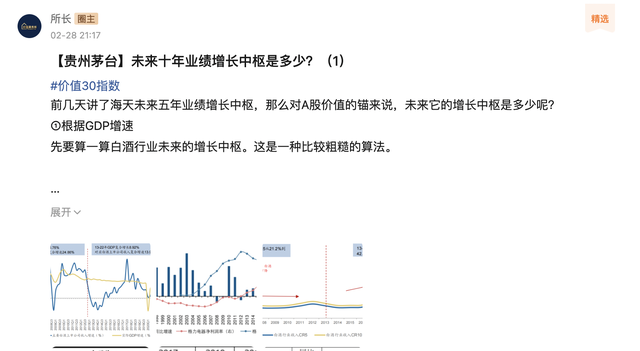茅台未来10年能涨到多少?