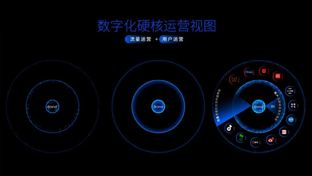 回归品牌内核,焕发运营第二春
