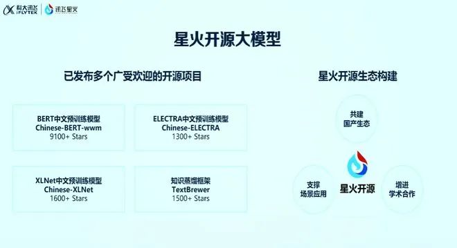 最后一公里不解决,大模型开闭源都一文不值