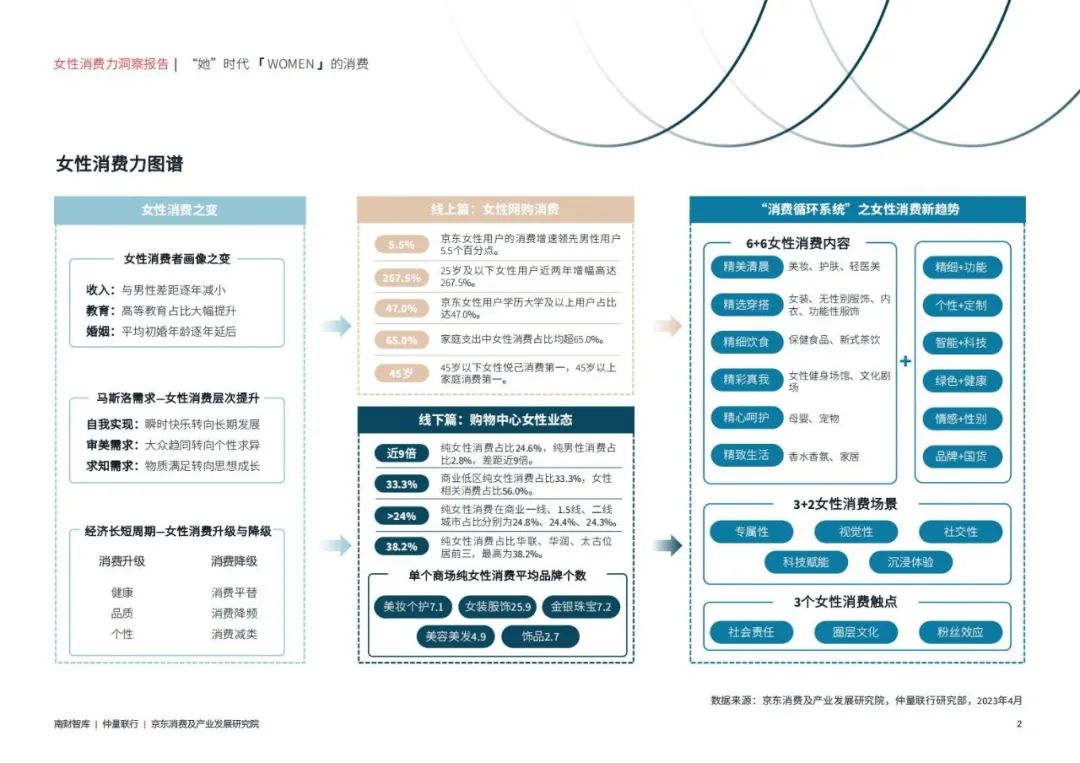 流水线公主爆火,营销逻辑在哪里?