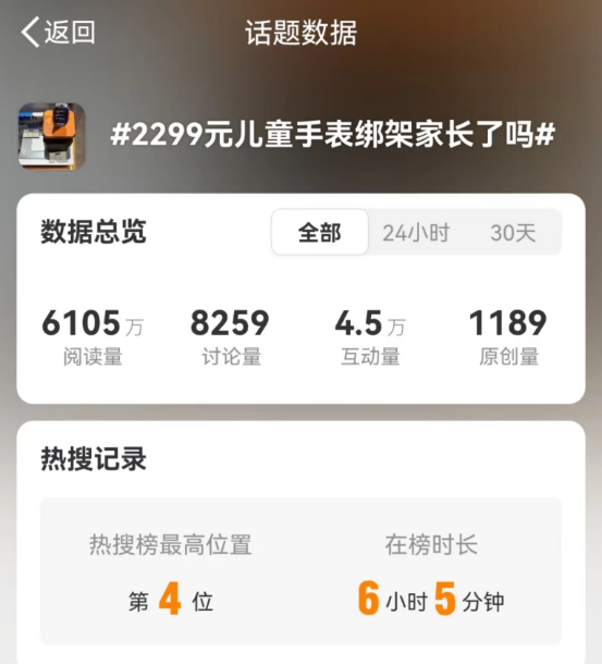 2299元的小天才绑架了谁?
