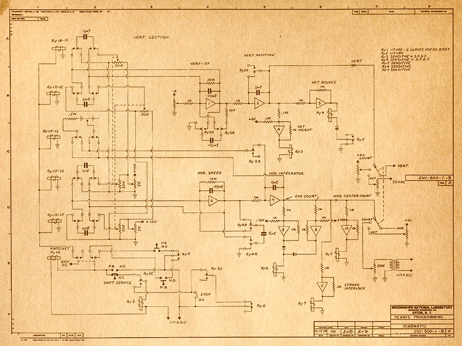 当游戏遇上科学:碰撞的浪漫