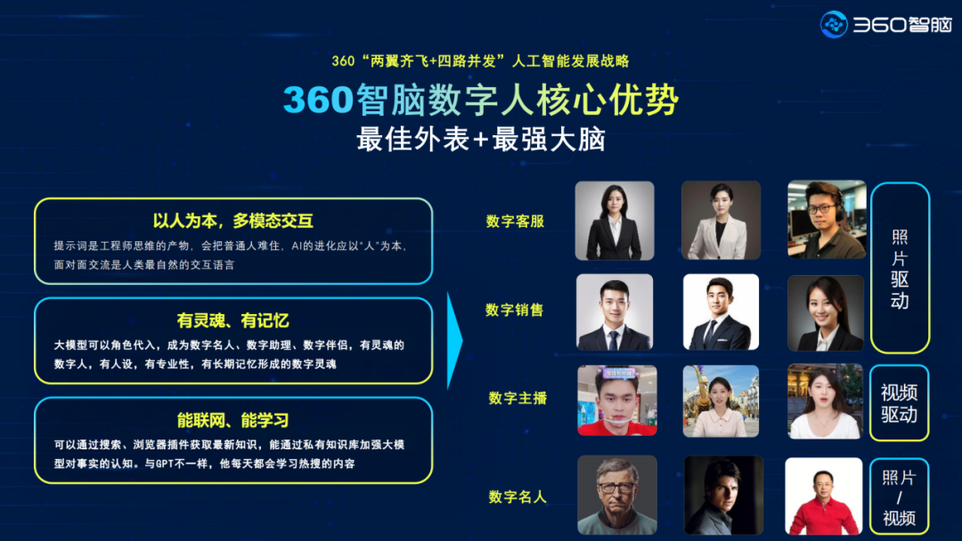 如何打造一个更聪明的&ldquo;AI数字员工&rdquo;