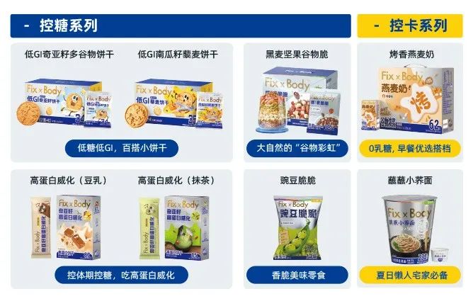 &ldquo;零食大佬&rdquo;出副本，如何拿捏年轻人？