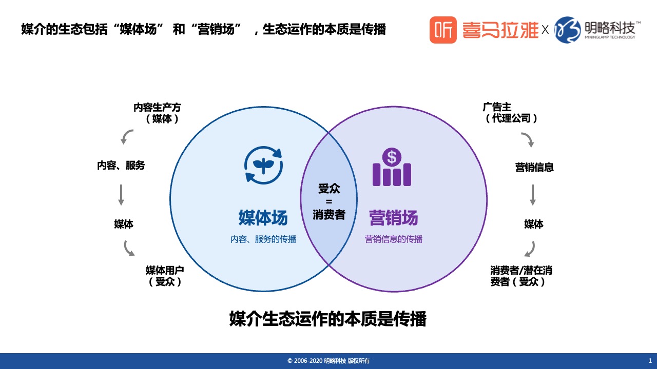 幻灯片2.jpeg