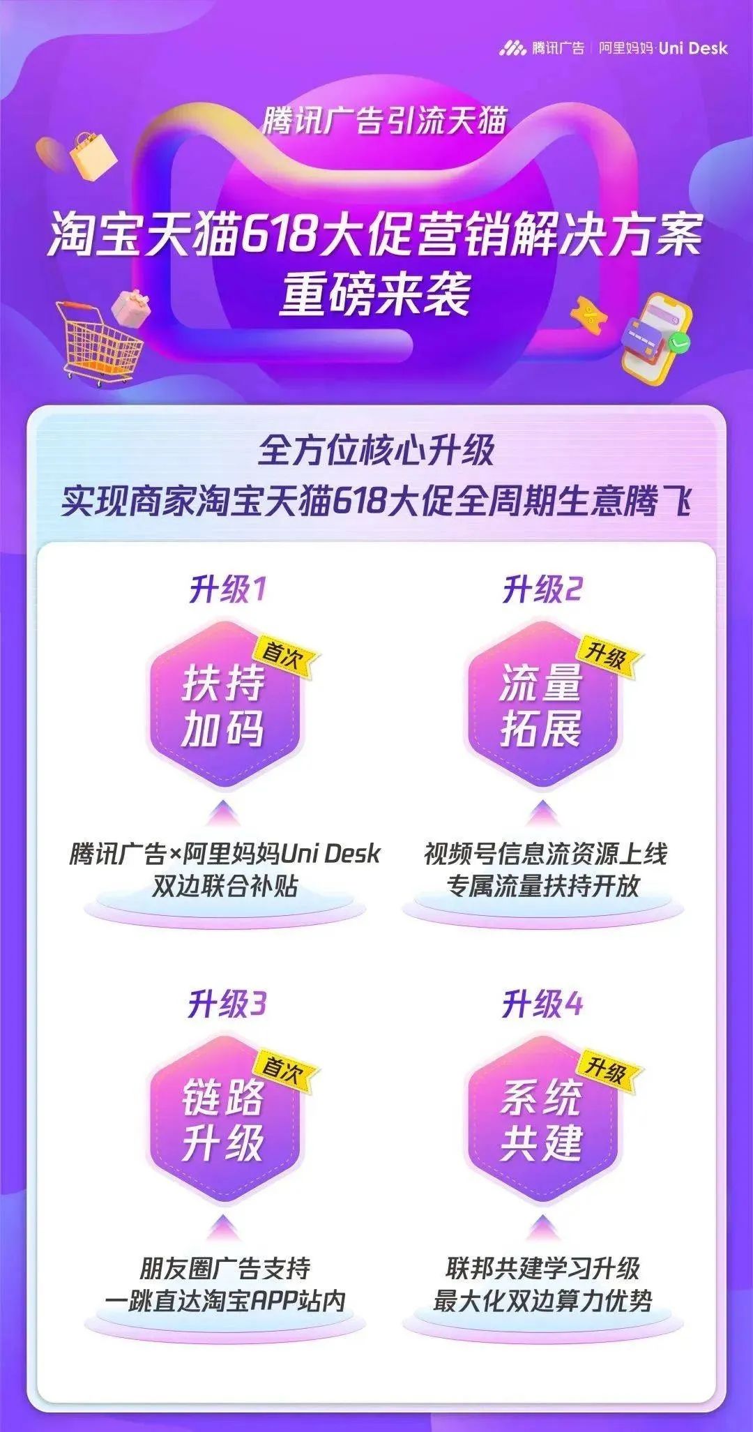 腾讯的广告业务逆势增长,是经济在复苏还是抢了别人的肉?