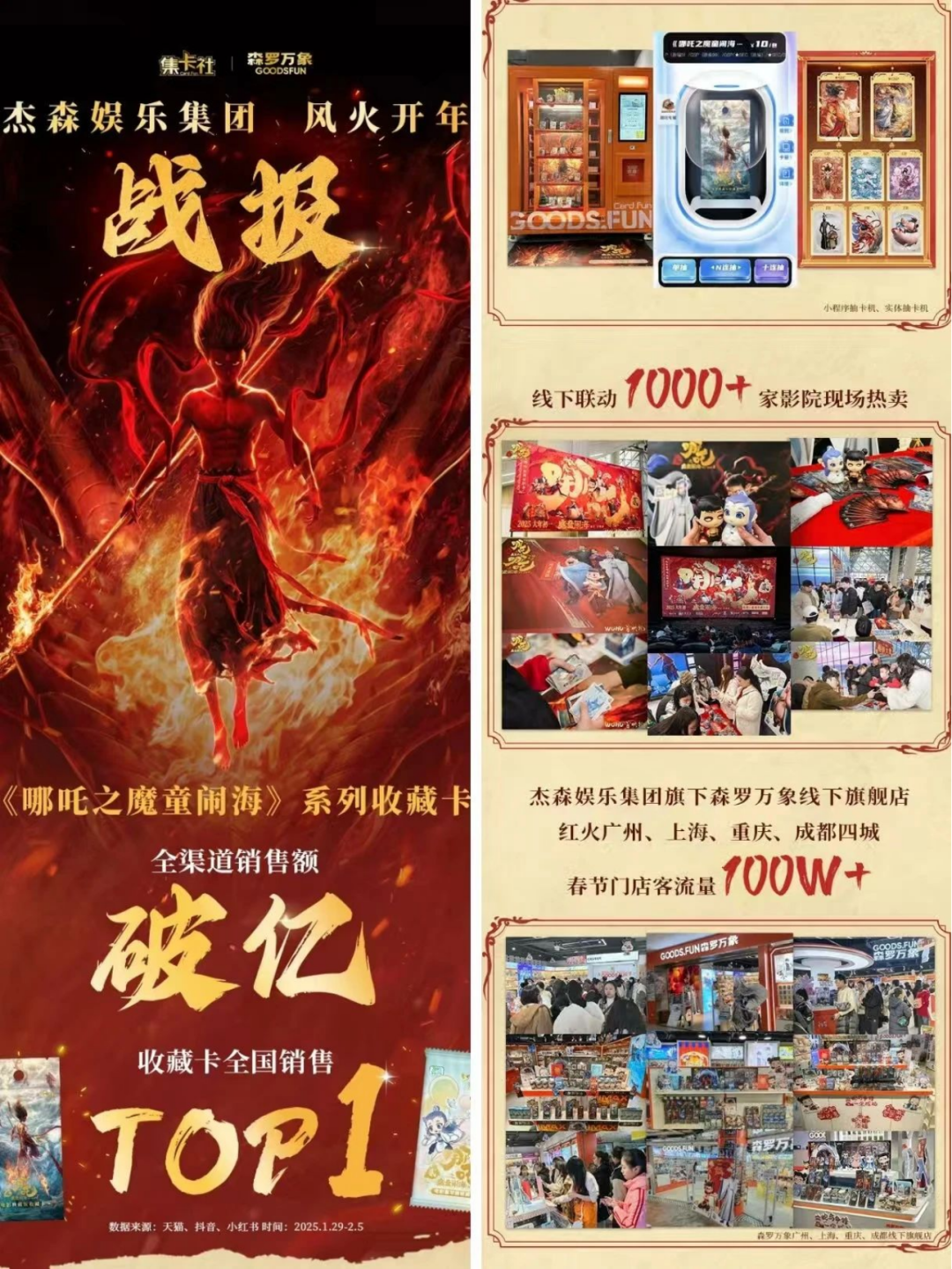 谷子经济迎来上市窗口,卡游、TOPTOY、52TOYS等能否抓住时机? | 雷报