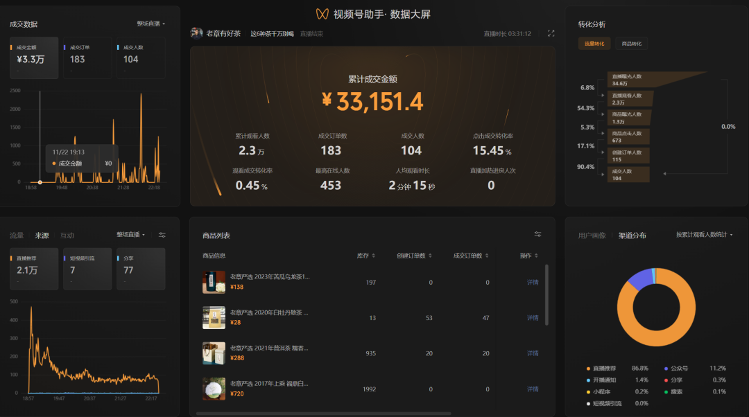 算好账,很重要