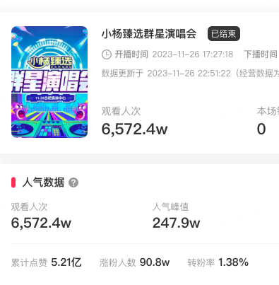 砸3000万开演唱会，门票只送不卖，小杨哥竟然几乎没亏？