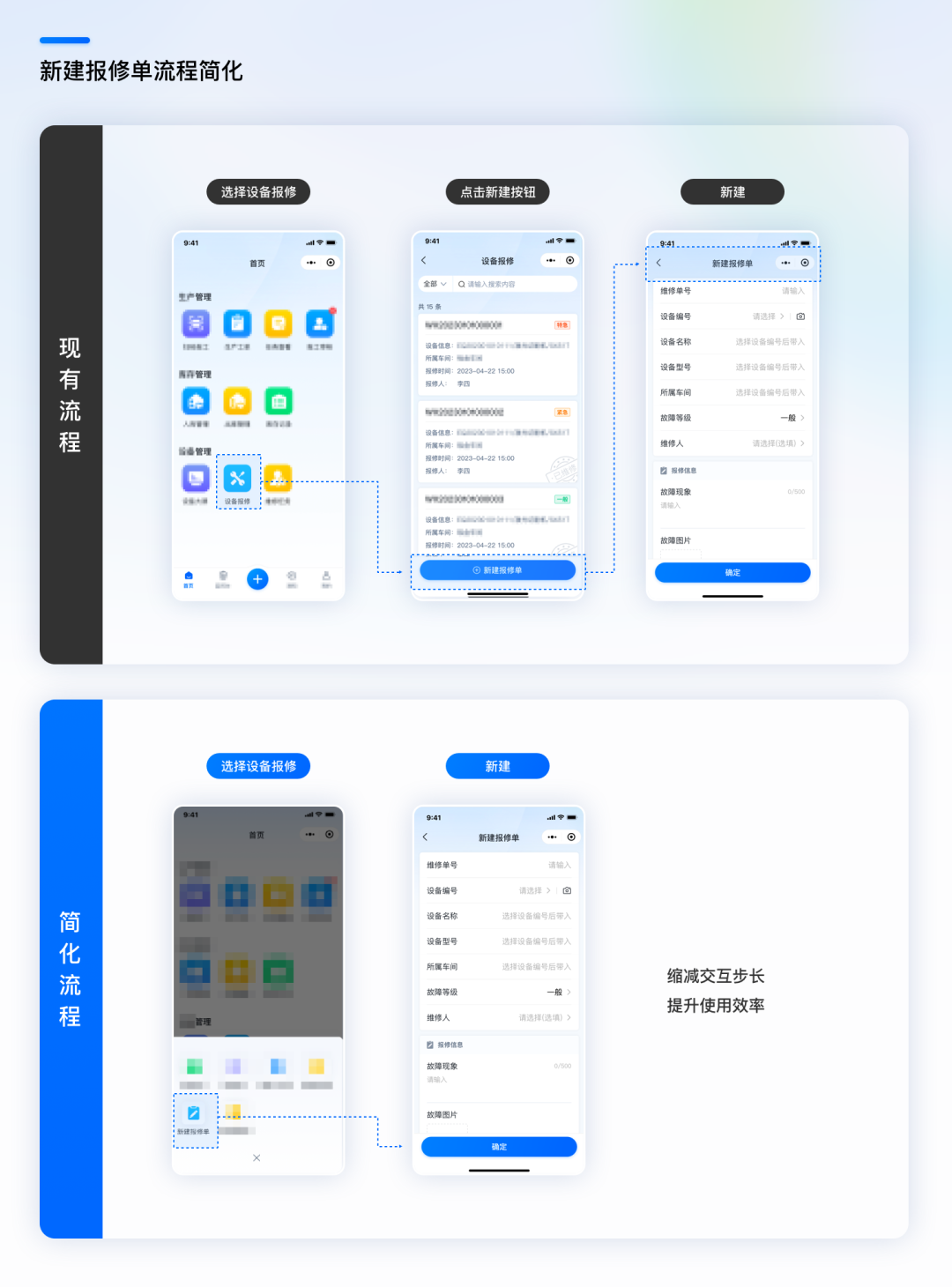 B端产品如何找准改版方向？试试双钻设计模型！