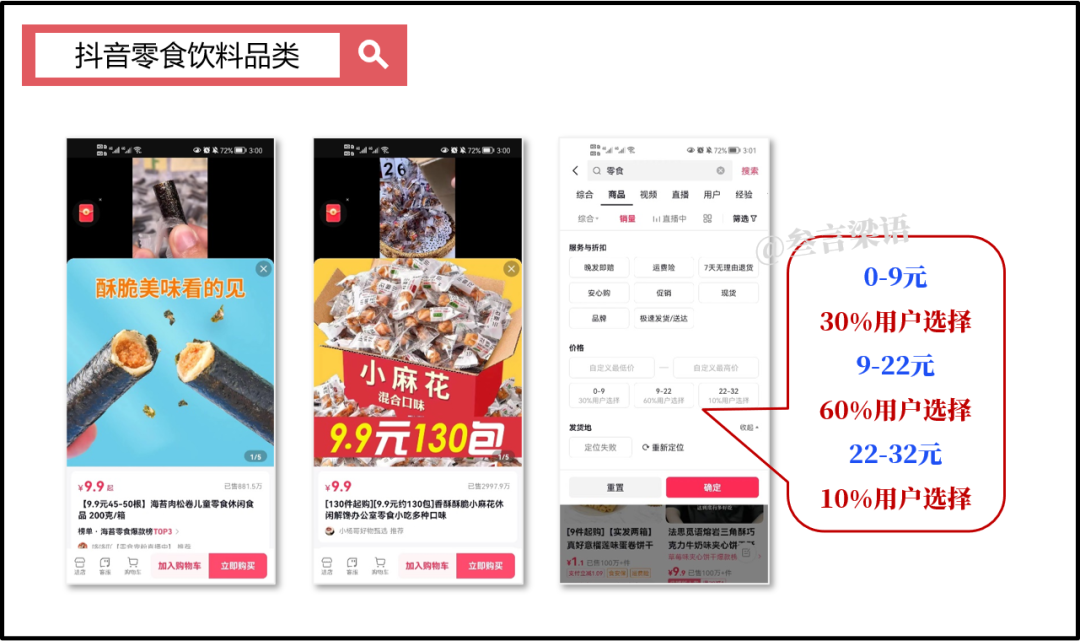 抖音电商:万亿GMV的背后(下)