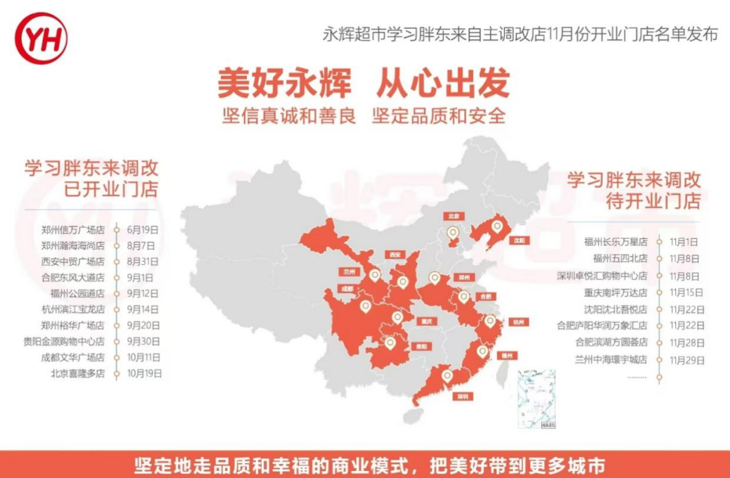 零售未来,不必非是胖东来