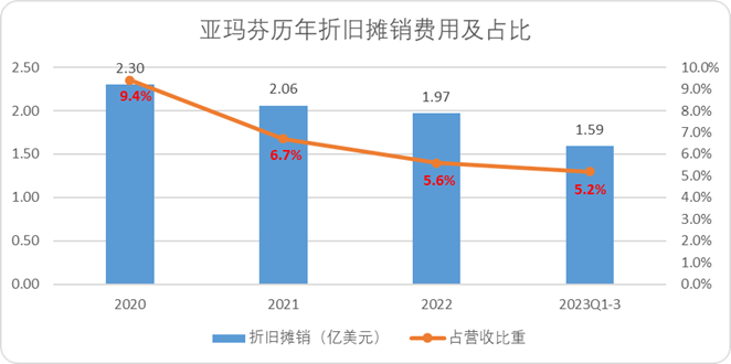 安踏的全球化故事，就像一只&ldquo;始祖鸟&rdquo;