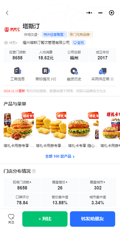 全吐了!塔斯汀秒变“喷射战士”