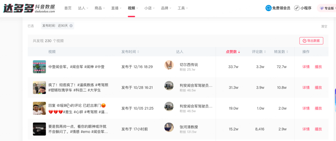 刷屏的闻神,是如何又把抖音和朋友圈的流量打通的?