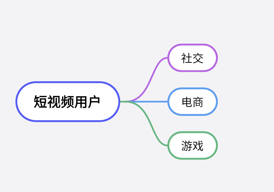 员工组队讨期权,为什么出现在阿里?
