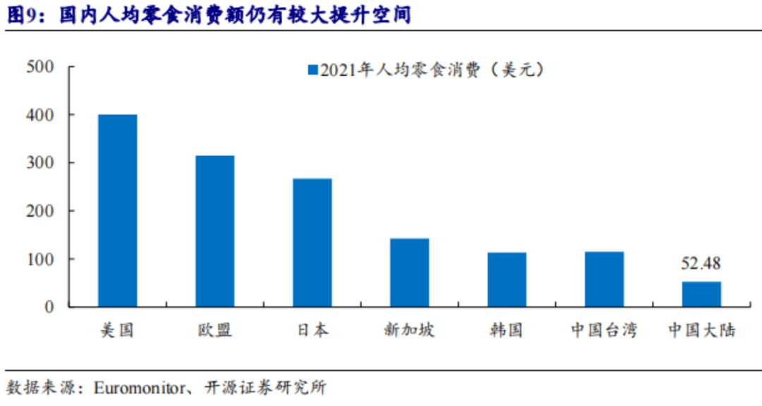 消费泡沫消退后，临期食品尽显&ldquo;韧性&rdquo;