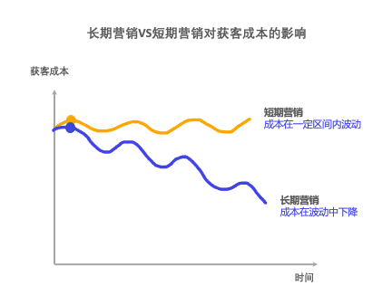 独家:除了盲盒、B站和特斯拉,95后们用“败家”引领未来10年营销新趋势 独家:除了盲盒、B站和特斯拉,95后们用“败家”引领未来10年营销新趋势
