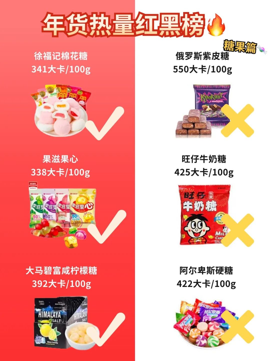 过年新象—2024 CNY龙年营销观察