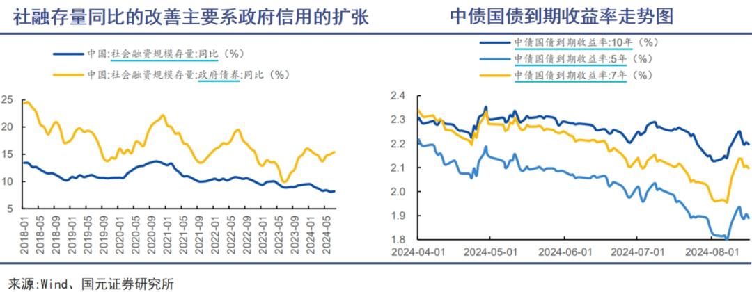 公募债基,含金量向上|巨潮