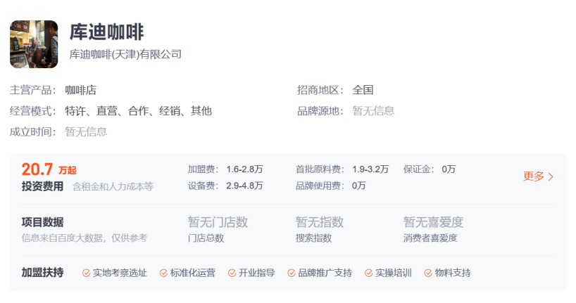 我在抖音开咖啡店,多久能回本?