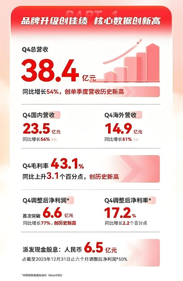 为什么进驻美国时代广场的不是茅台？