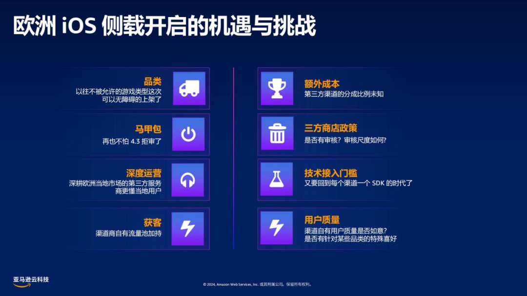 游戏体验一键飙涨，莉莉丝、悠星都在用！行业下一个爆点已经到来&hellip;&hellip;