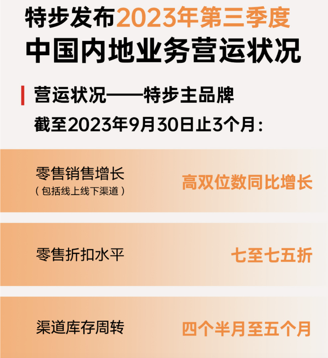 特步，三季度&ldquo;跑起来&rdquo;