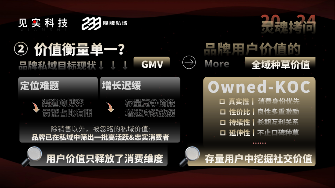 2025年的私域,会有2大新增量来源