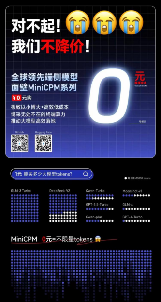 大模型“价格战”白热化,AI白菜价时代将要到来?