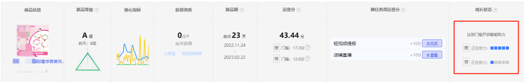 火蝠案例 | 焕新营销思路,助力玩具品牌单月GMV破66w