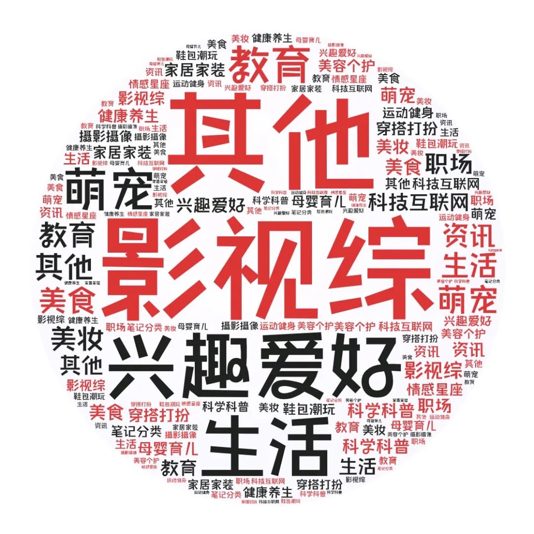 小红书起号梦想:低粉爆文