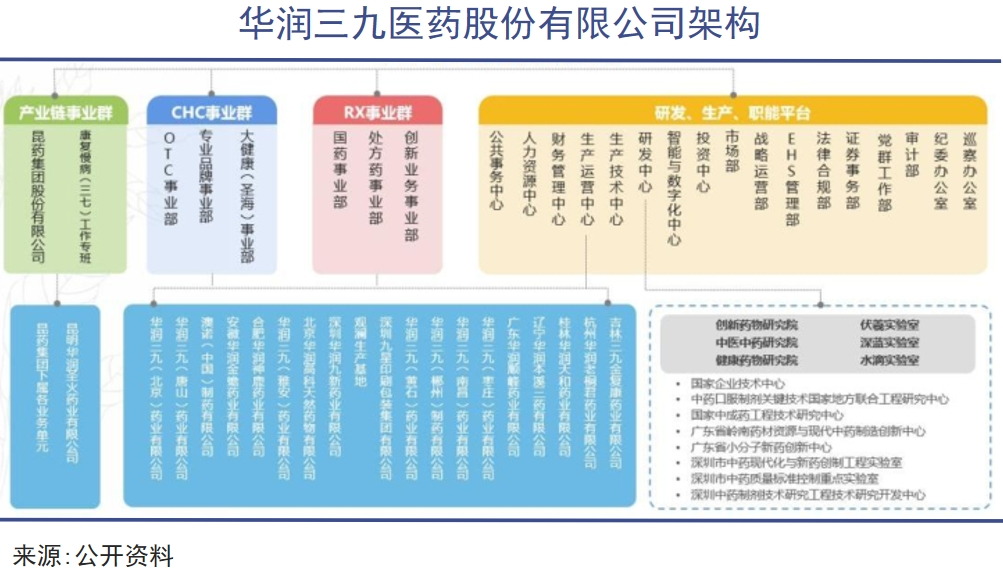 中药材涨价背后|巨潮