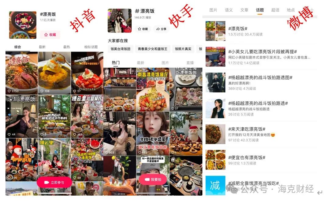 &ldquo;漂亮饭&rdquo;俘获年轻人？