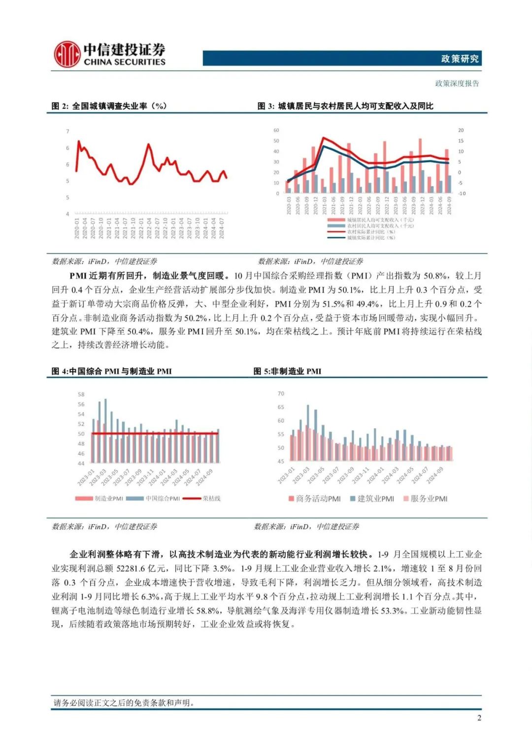 中信建投25页报告!2025年度宏观政经展望:关注5条主线