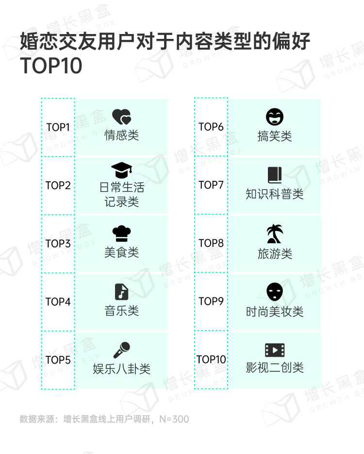 探秘虚拟消费:2024游戏及网络服务行业营销趋势洞察