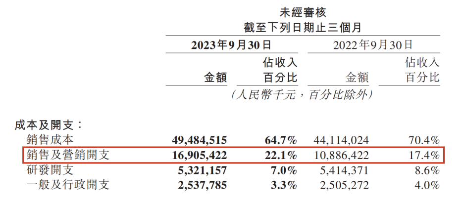 本地生活乱战,美团的接招与出招