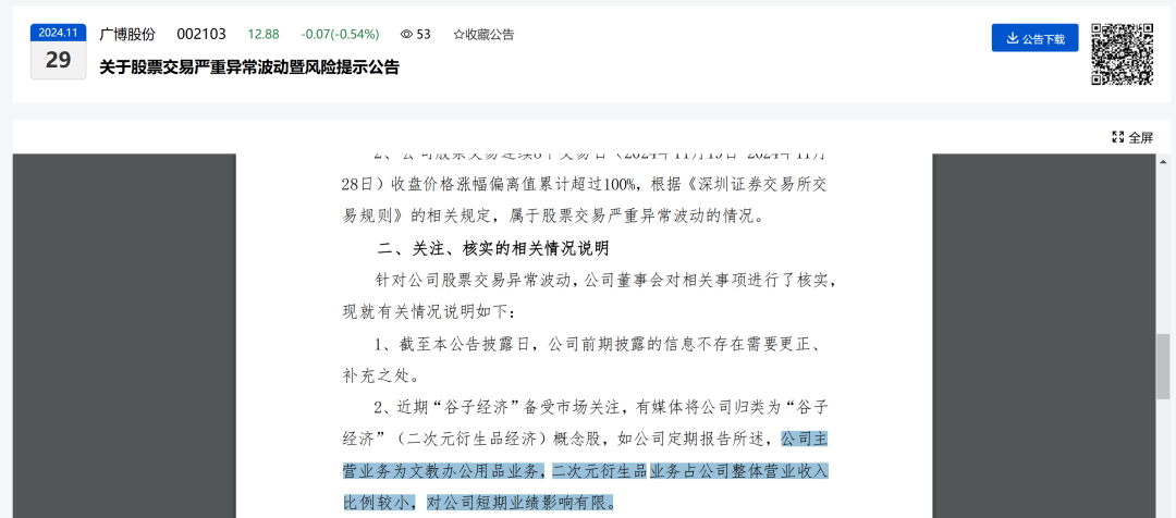 “谷子经济”概念股狂欢:业务是不行的,套现是不停地|雷报