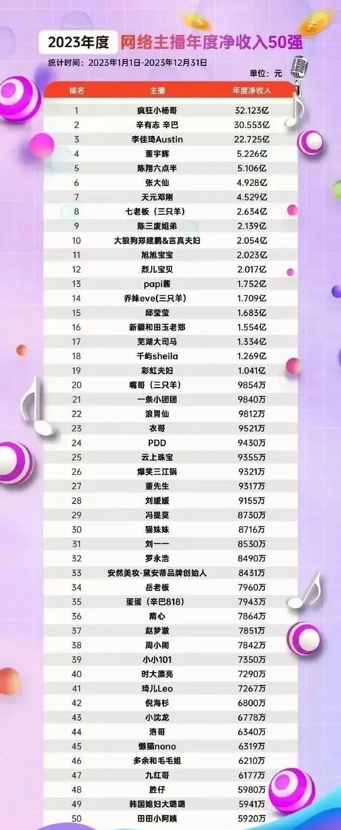 李佳琦,又出事了......