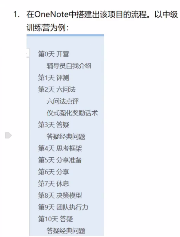 每年年终总结都头疼，怎么办？