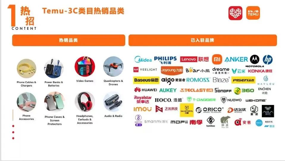 我,在拼多多Temu卖货,一单赚一块钱