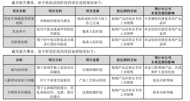 毛利率高达90%,净利率同样直逼茅台!堪称险资最爱的小盘龙头