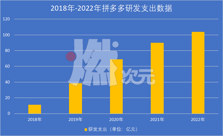 谁在创造乡镇“爆款”?